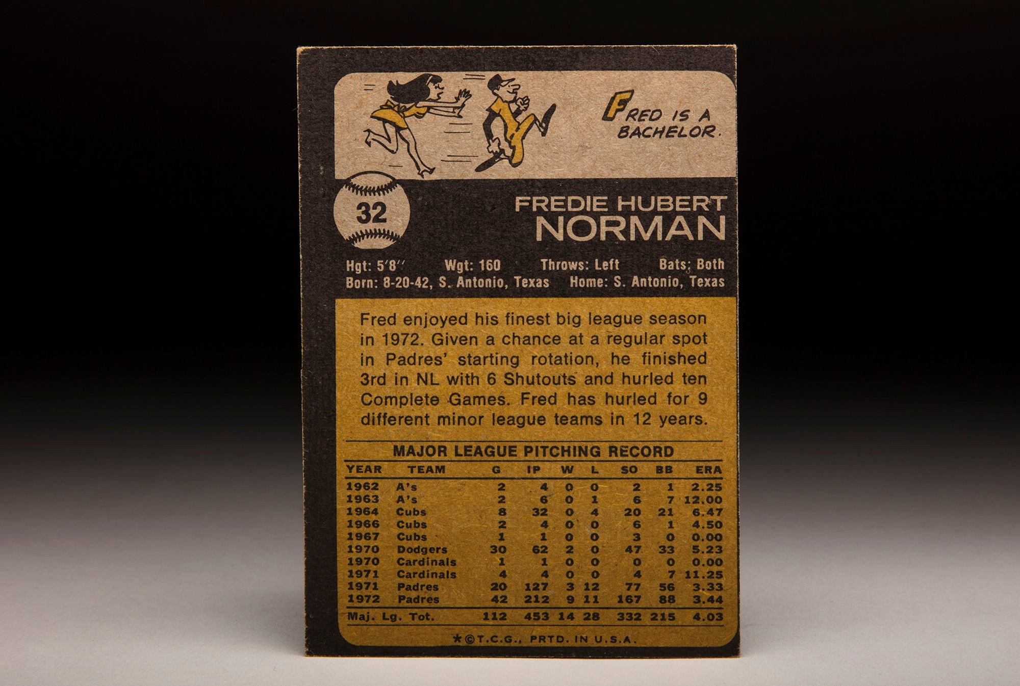 CardCorner 1973 Topps Fred Norman Baseball Hall of Fame